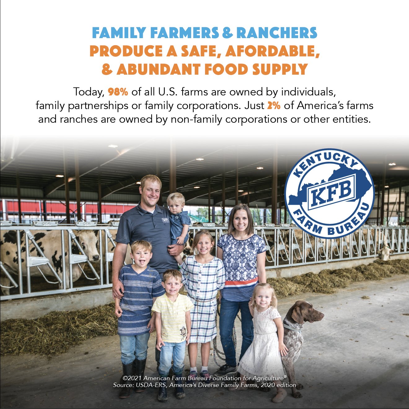 Anderson County Farm Bureau Federation - Anderson County Kentucky ...